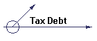 Tax Debt